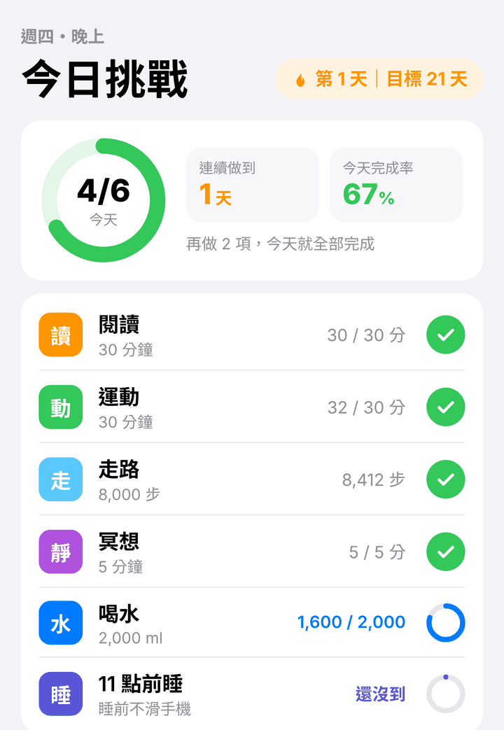 每日挑戰 App：今天的習慣清單